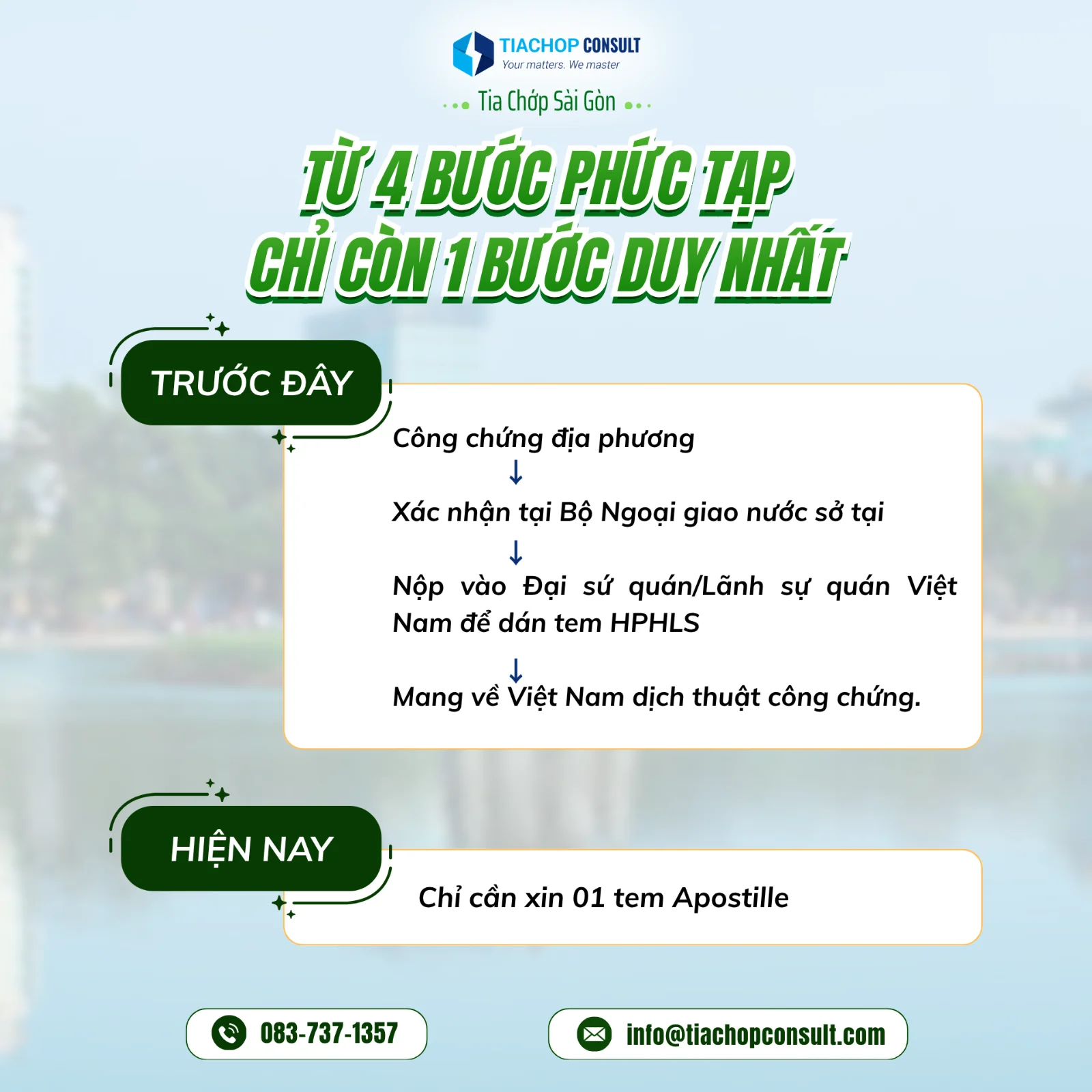TCSG [P27] Đưa gia đình sang Việt Nam Cẩm nang từng bước Hợp pháp hóa Giấy kết hôn & Giấy khai sinh nước ngoài